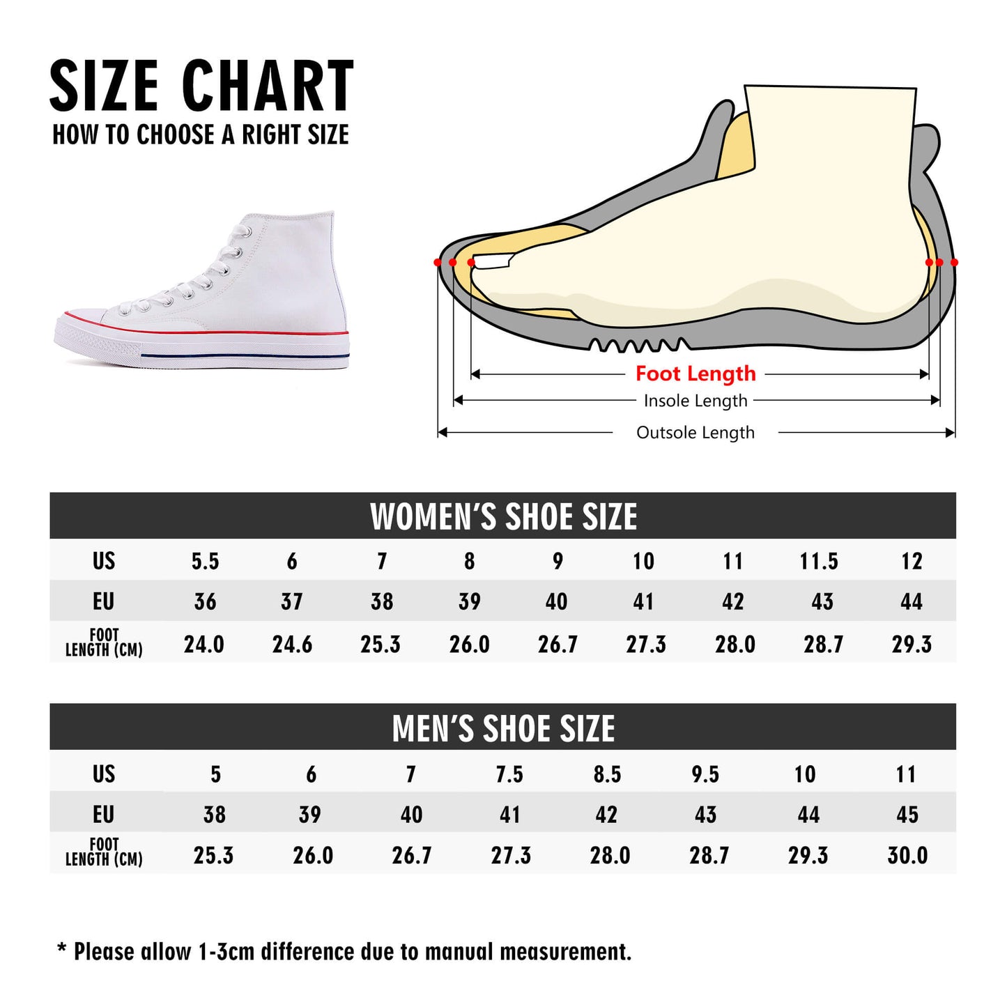 Custom Canvas High Top Shoes - White D70 Colloid Colors