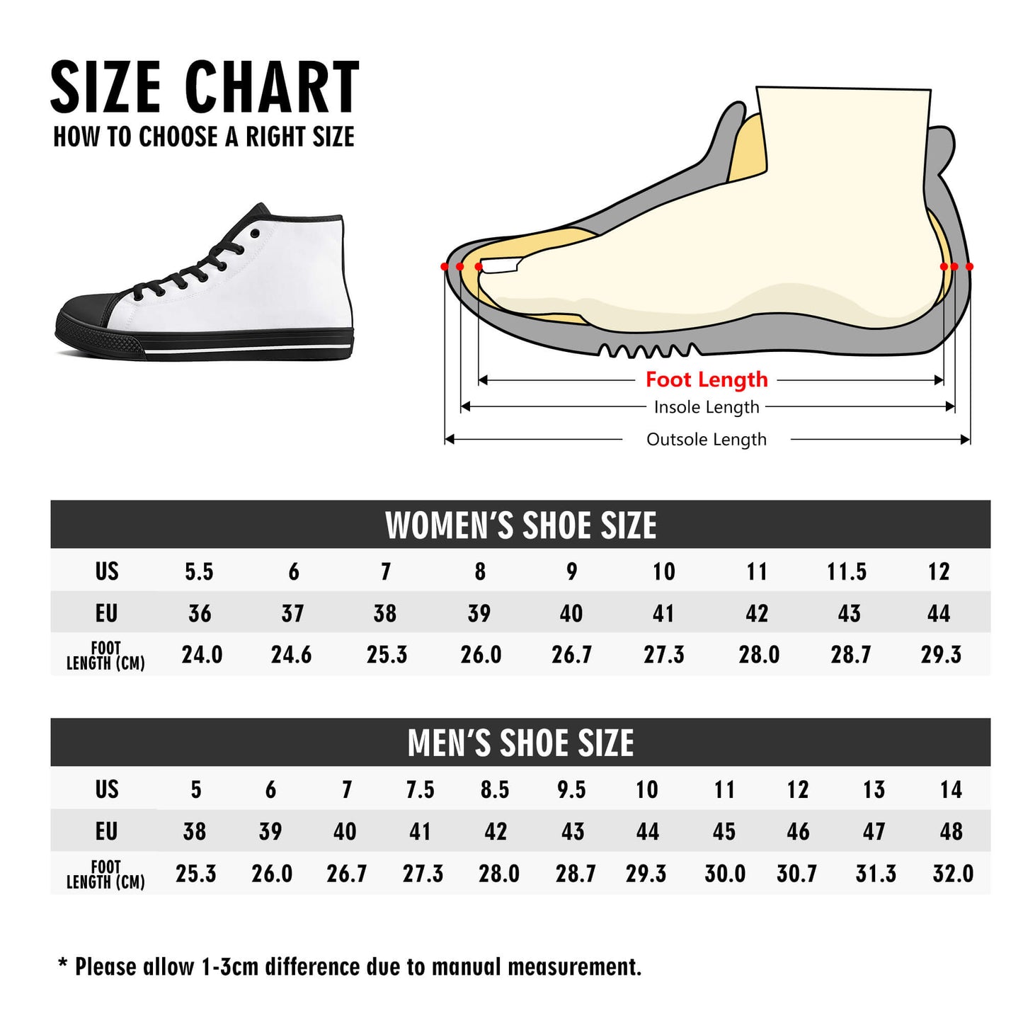 Custom High Top Canvas Shoes - White D25 Colloid Colors
